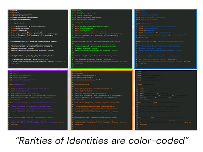 Rarity color of Identities